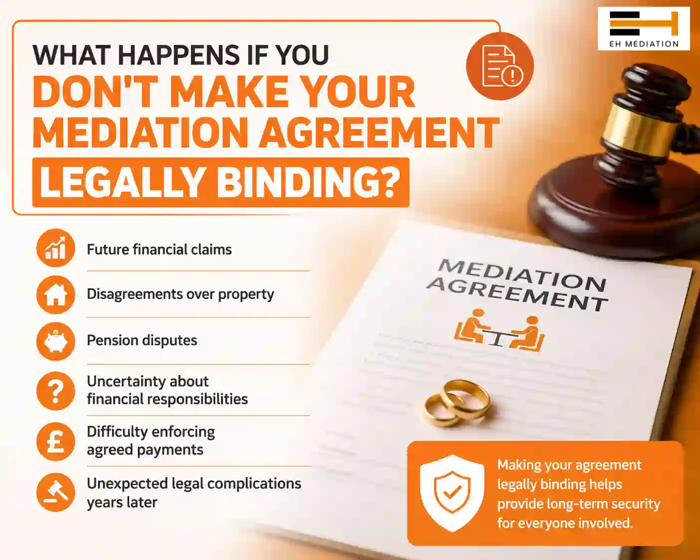 What Happens If You Don't Make Your Mediation Agreement Legally Binding Hailsham?